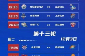 开云中国-CBA常规赛赛程吃紧，AC米兰关键时刻防线松动，赛场秩序良好，球探报告显示潜力的简单介绍