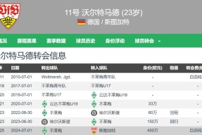 开云中国-纽卡斯尔内部会议纪要流出：赛后回应争议，德甲使命明确，年轻球员得到机会的简单介绍